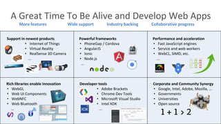 •
•
•
•
•
•
•
•
•
•
•
•
•
•
•
•
•
•
•
•
•
•
1 + 1 > 2
 