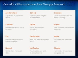 Core APIs - What we can reuse from Phonegap framework

 