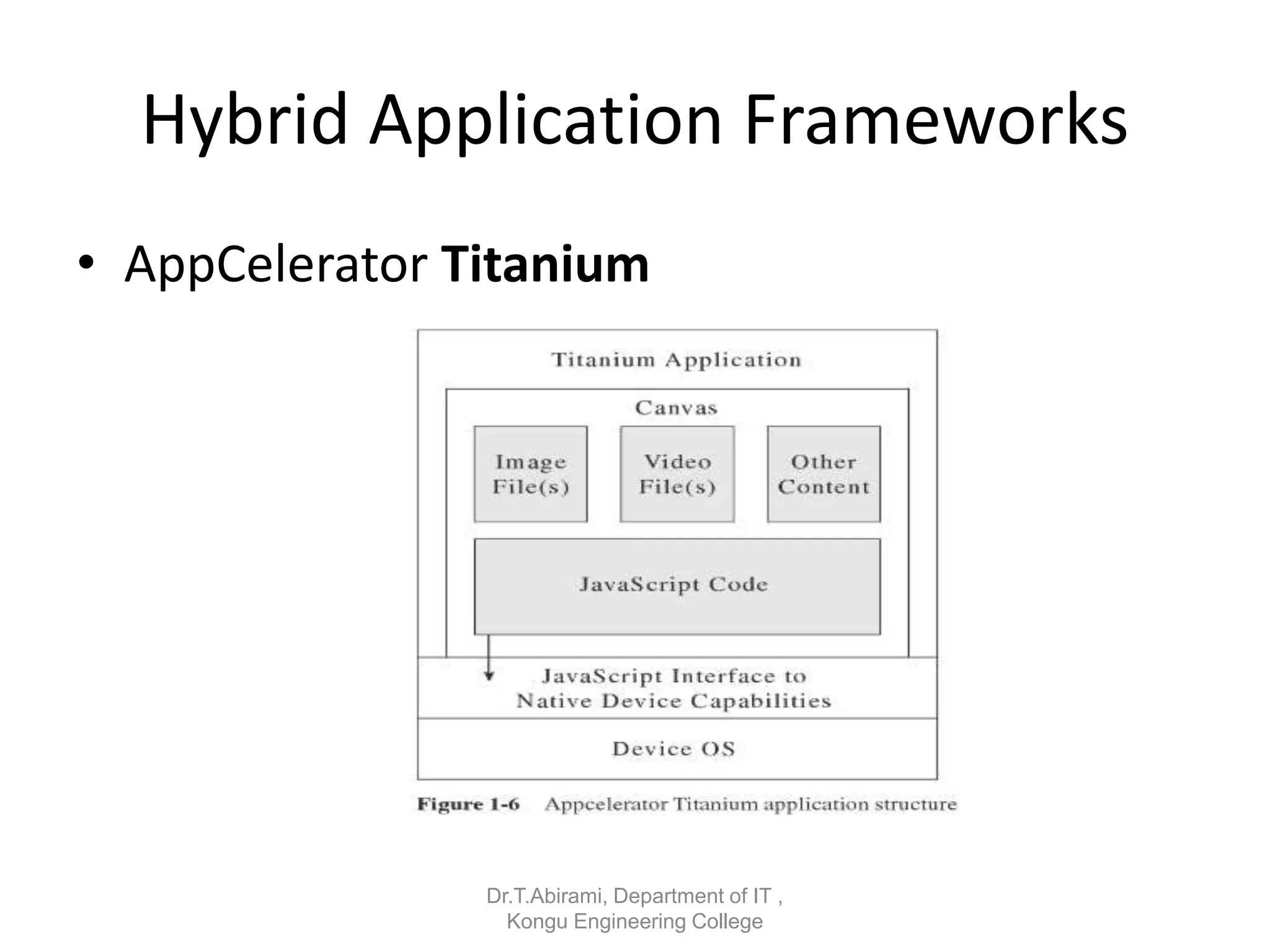 Hybrid Application Frameworks
• AppCelerator Titanium
Dr.T.Abirami, Department of IT ,
Kongu Engineering College
 