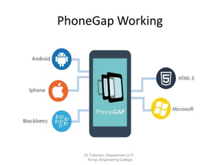 PhoneGap Working
Dr.T.Abirami, Department of IT ,
Kongu Engineering College
 