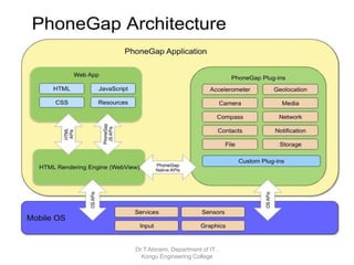 Dr.T.Abirami, Department of IT ,
Kongu Engineering College
 