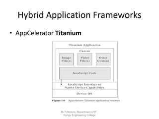 Hybrid Application Frameworks
• AppCelerator Titanium
Dr.T.Abirami, Department of IT ,
Kongu Engineering College
 