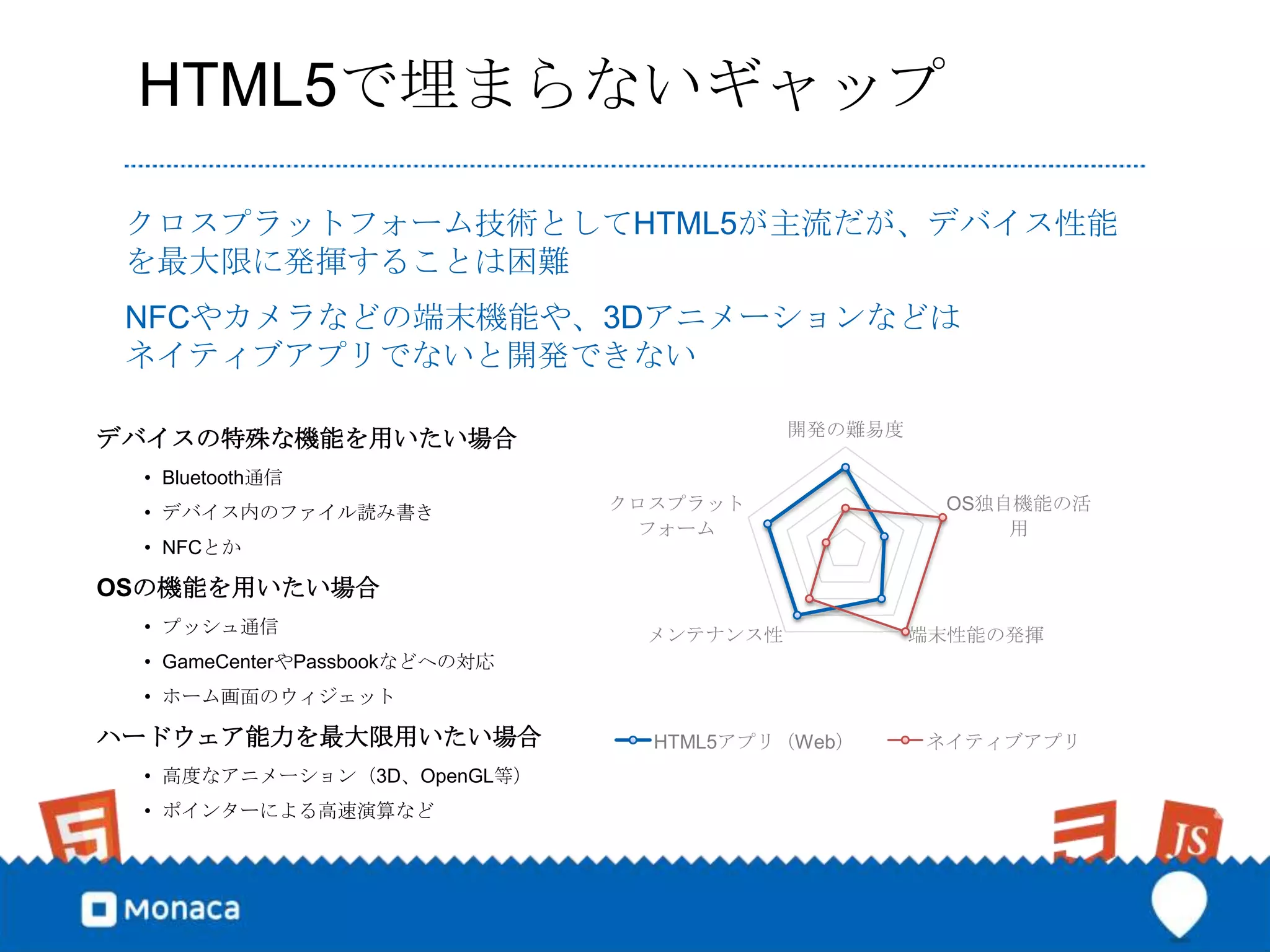 HTML5で埋まらないギャップ

 クロスプラットフォーム技術としてHTML5が主流だが、デバイス性能
 を最大限に発揮することは困難
 NFCやカメラなどの端末機能や、3Dアニメーションなどは
 ネイティブアプリでないと開発できない

                                           開発の難易度
デバイスの特殊な機能を用いたい場合
  • Bluetooth通信
  • デバイス内のファイル読み書き              クロスプラット              OS独自機能の活
                                 フォーム                    用
  • NFCとか

OSの機能を用いたい場合
  • プッシュ通信                       メンテナンス性            端末性能の発揮
  • GameCenterやPassbookなどへの対応
  • ホーム画面のウィジェット

ハードウェア能力を最大限用いたい場合                HTML5アプリ（Web）     ネイティブアプリ
  • 高度なアニメーション（3D、OpenGL等）
  • ポインターによる高速演算など
 