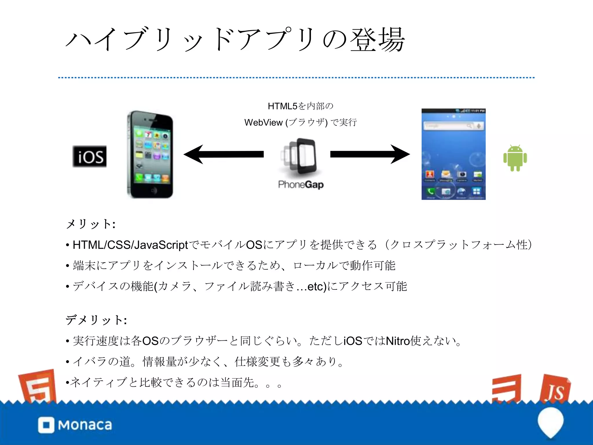 ハイブリッドアプリの登場

                      HTML5を内部の
                   WebView (ブラウザ) で実行




メリット:
• HTML/CSS/JavaScriptでモバイルOSにアプリを提供できる（クロスプラットフォーム性）
• 端末にアプリをインストールできるため、ローカルで動作可能
• デバイスの機能(カメラ、ファイル読み書き…etc)にアクセス可能

デメリット:
• 実行速度は各OSのブラウザーと同じぐらい。ただしiOSではNitro使えない。
• イバラの道。情報量が少なく、仕様変更も多々あり。
•ネイティブと比較できるのは当面先。。。
 