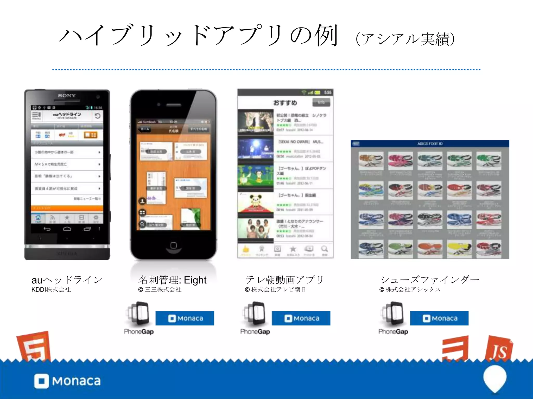 ハイブリッドアプリの例 （アシアル実績）




auヘッドライン   名刺管理: Eight   テレ朝動画アプリ      シューズファインダー
KDDI株式会社   © 三三株式会社      © 株式会社テレビ朝日   © 株式会社アシックス
 