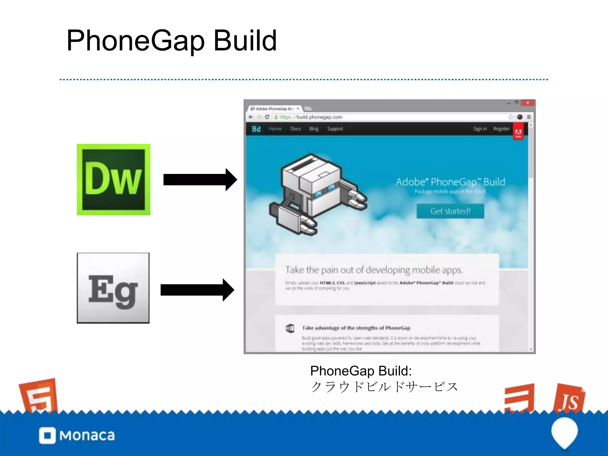 PhoneGap Build




                 PhoneGap Build:
                 クラウドビルドサービス
 