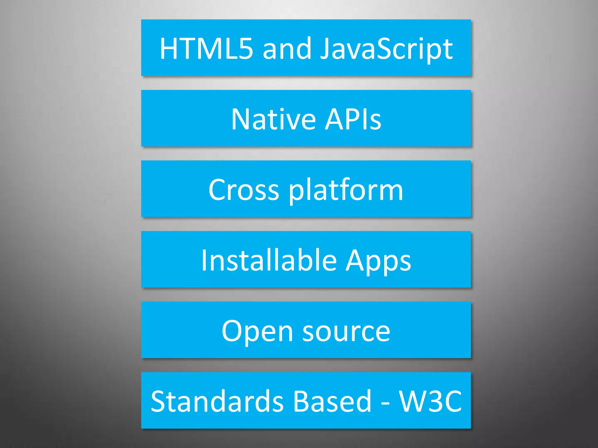 HTML5 and JavaScript
Native APIs
Cross platform
Installable Apps
Open source
Standards Based - W3C