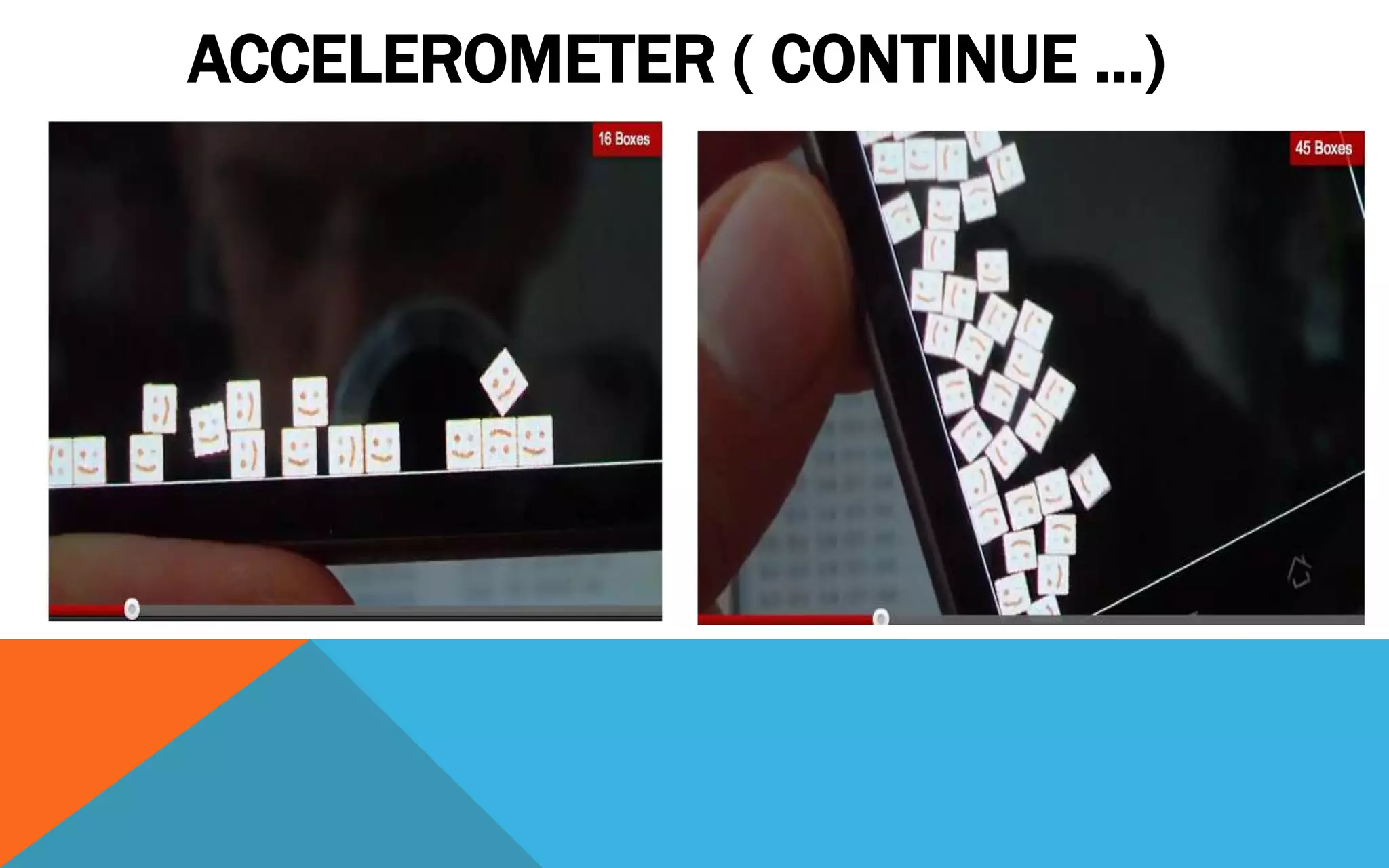 Development steps for iPhone