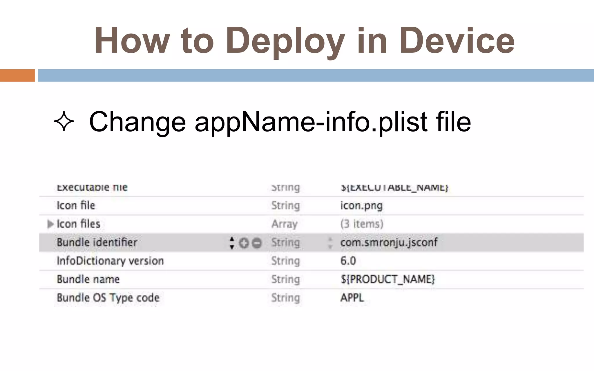 Sample Application : Notification