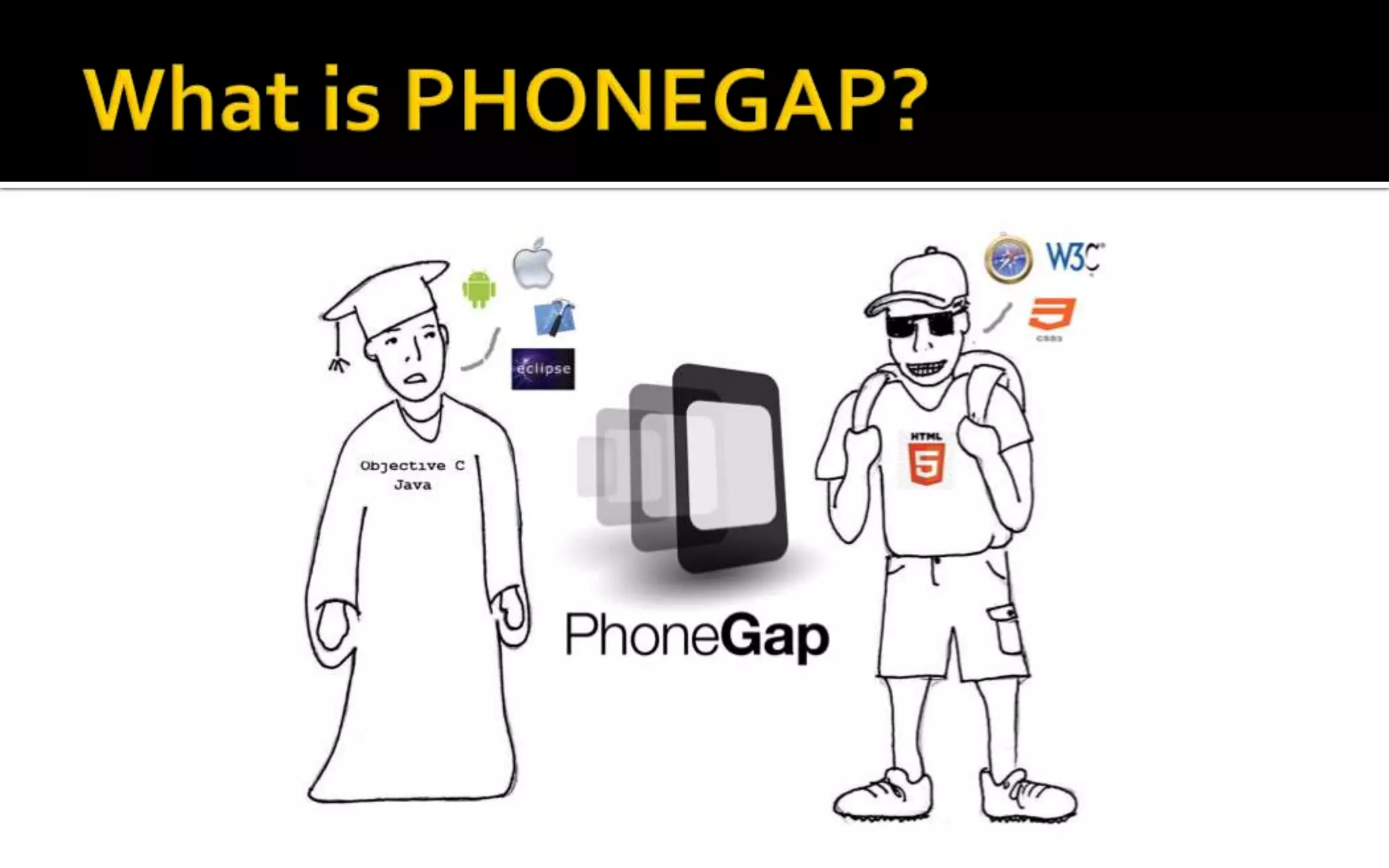 What is PHONEGAP?