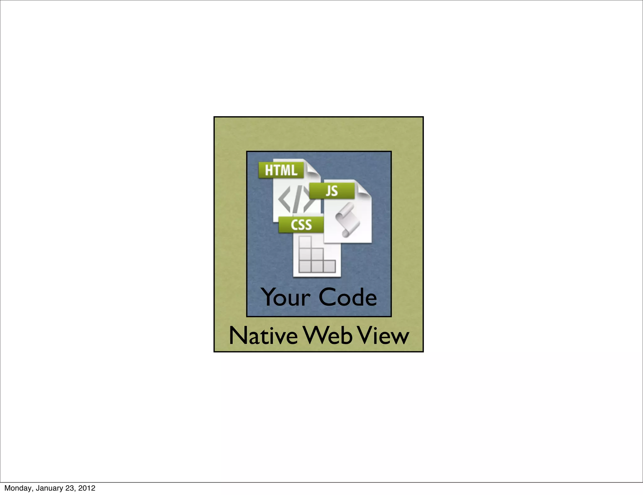 Your Code
                           Native Web View




Monday, January 23, 2012
 