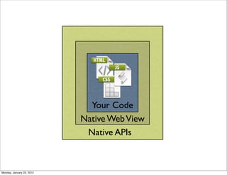 Your Code
                           Native Web View
                            Native APIs



Monday, January 23, 2012
 