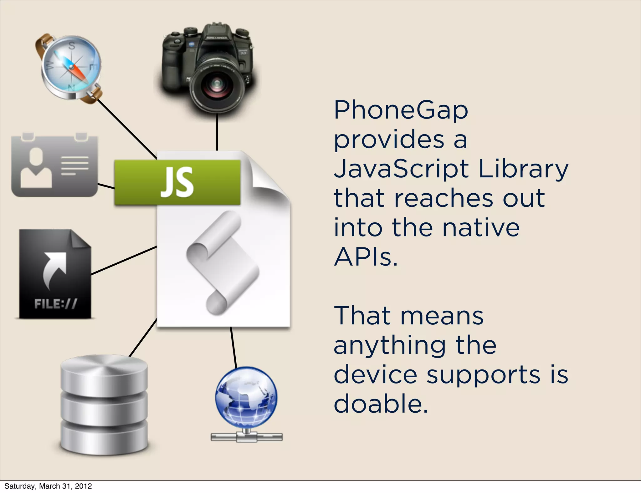 PhoneGap
                           provides a
                           JavaScript Library
                           that reaches out
                           into the native
                           APIs.

                           That means
                           anything the
                           device supports is
                           doable.

Saturday, March 31, 2012
 