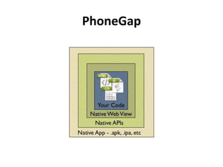 PhoneGap 
 