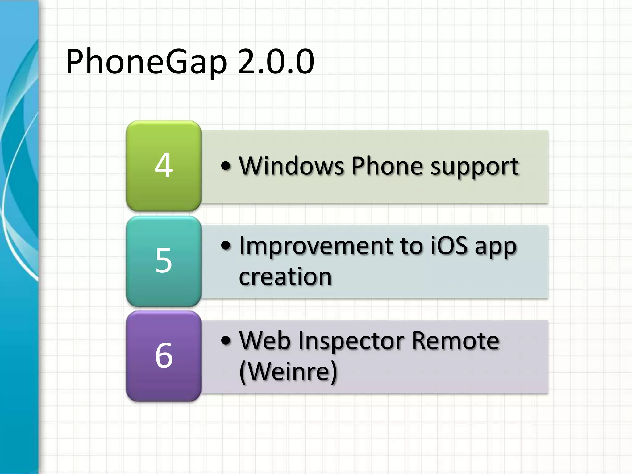 PhoneGap 2.0.0

     4   • Windows Phone support

         • Improvement to iOS app
     5     creation

         • Web Inspector Remote
     6     (Weinre)
 
