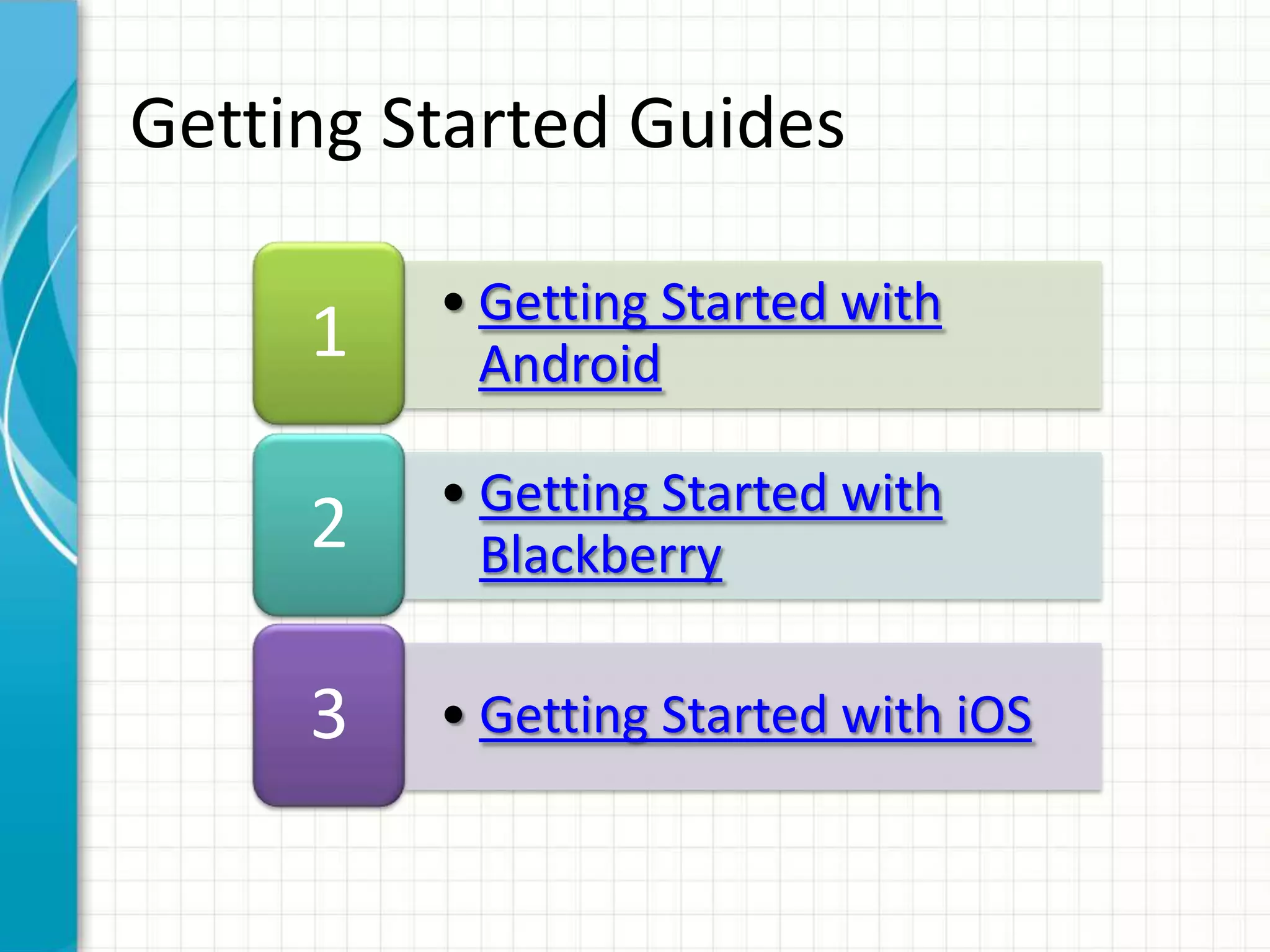 Getting Started Guides

         • Getting Started with
     1     Android

         • Getting Started with
     2     Blackberry

     3   • Getting Started with iOS
 