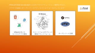 HTML5/CSS3/JavaScriptˤХ륽`ṩĤˡ
饦ɼgȥ`ץ󥽩`ƥΥ`˥ե`Ƥޤ




   HTML5ä     ީ`ȥե/֥å
  Х륢ץ_k       _kץåȥե`       `ץ󥽩`֧Ԯ
 