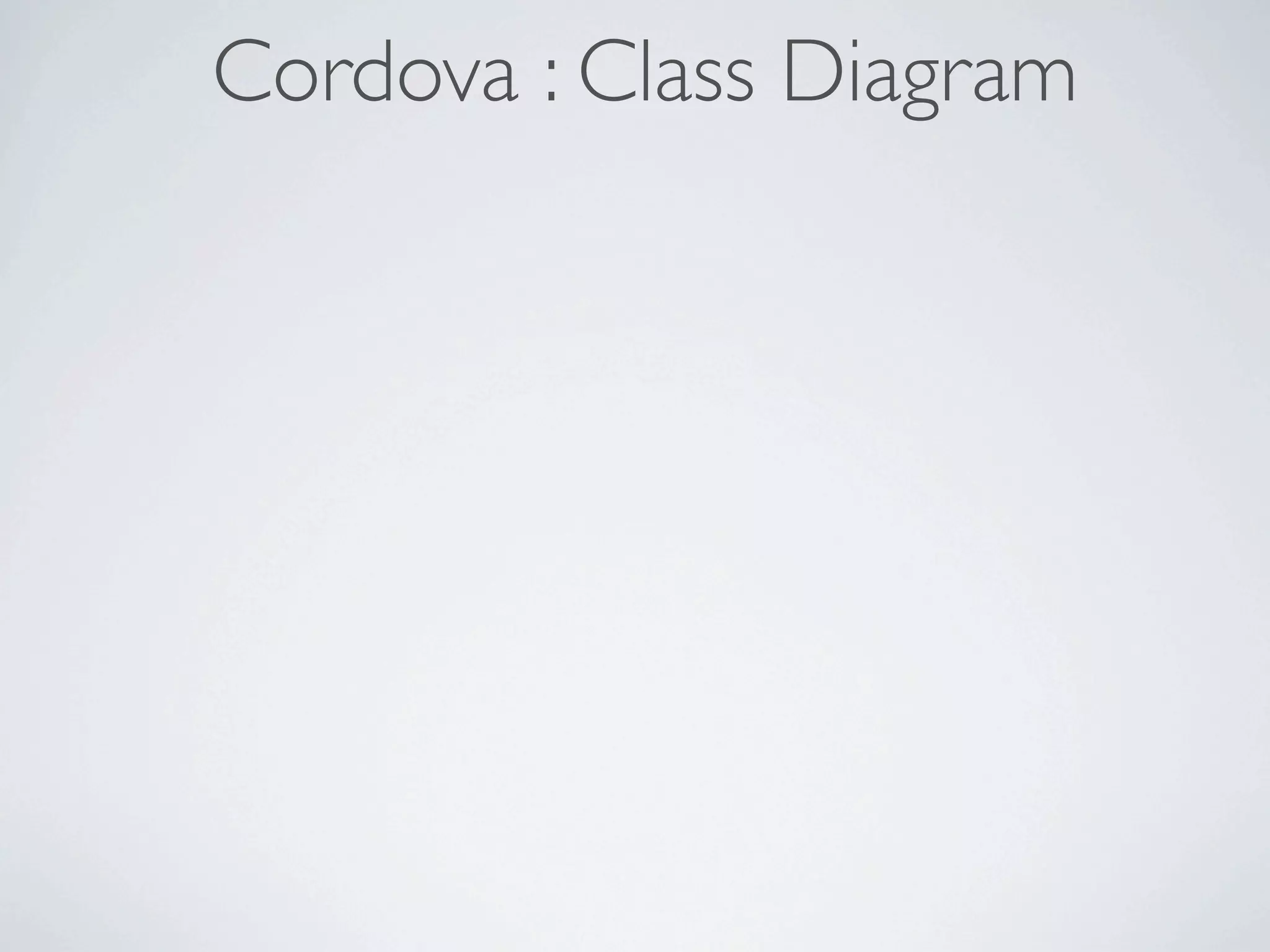 Cordova : Class Diagram
 