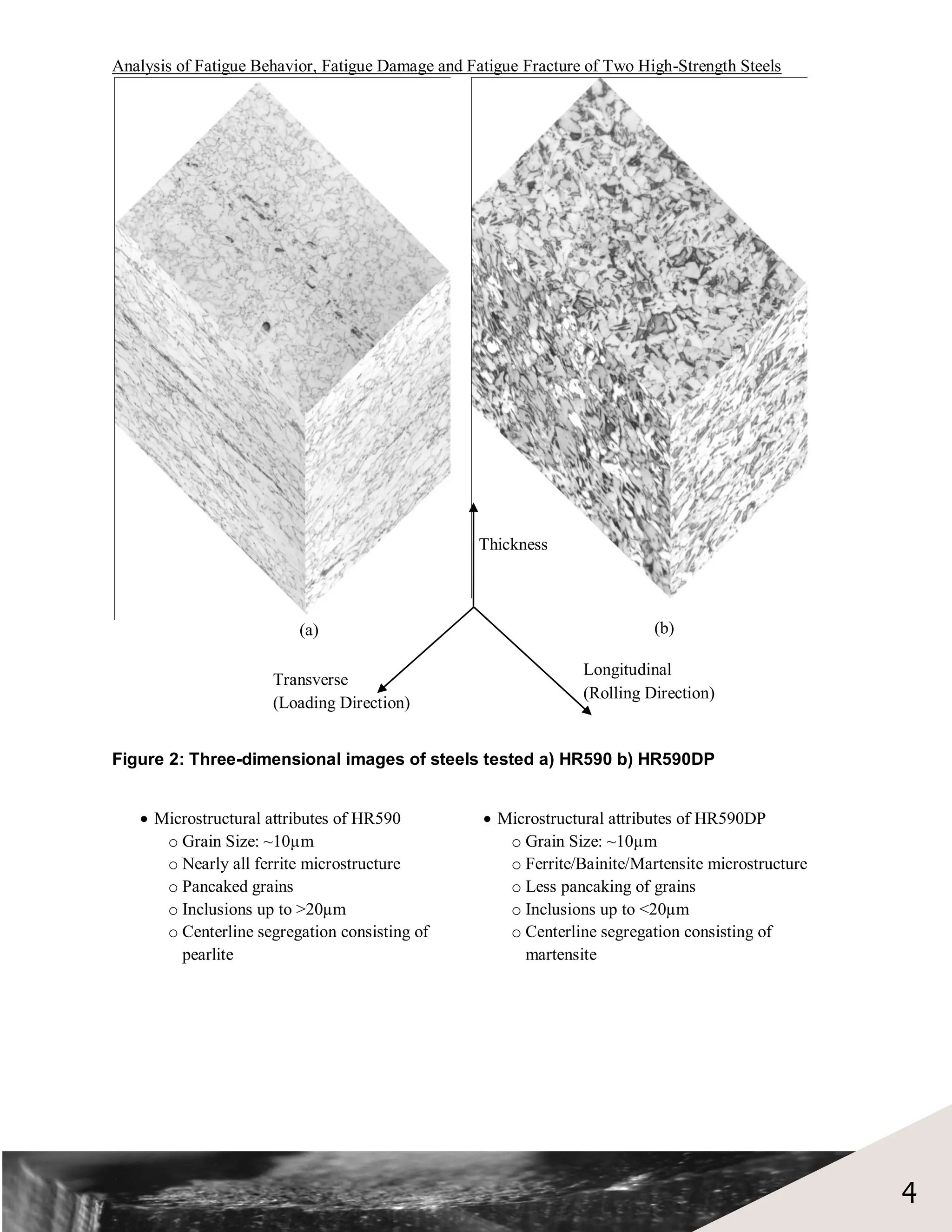 Analysis of Fatigue Behavior, Fatigue Damage and Fatigue Fracture of Two High-Strength Steels




                                                  Thickness



                          (a)                                              (b)

                                                                 Longitudinal
                      Transverse
                                                                 (Rolling Direction)
                      (Loading Direction)


Figure 2: Three-dimensional images of steels tested a) HR590 b) HR590DP


    Microstructural attributes of HR590            Microstructural attributes of HR590DP
      o Grain Size: ~10µm                             o Grain Size: ~10µm
      o Nearly all ferrite microstructure             o Ferrite/Bainite/Martensite microstructure
      o Pancaked grains                               o Less pancaking of grains
      o Inclusions up to >20µm                        o Inclusions up to <20µm
      o Centerline segregation consisting of          o Centerline segregation consisting of
        pearlite                                        martensite




                                                                                                    4
 