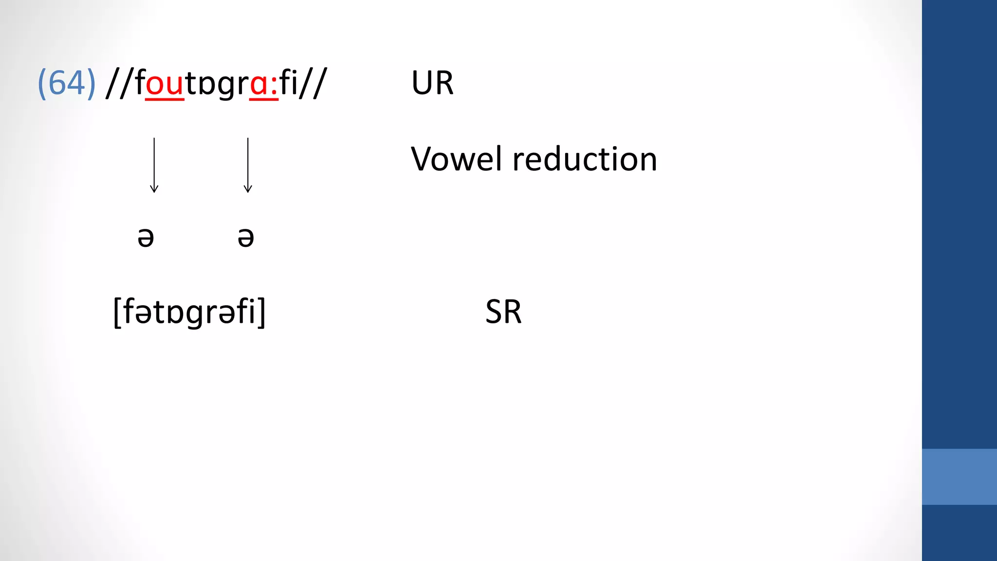 (64) //foutɒɡrɑ:fi// UR
Vowel reduction
ə ə
[fətɒɡrəfi] SR
 