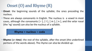 Onset (O) and Rhyme (R)
• Onset: the beginning sounds of the syllable; the ones preceding the
nucleus.
• These are always consonants in English. The nucleus is a vowel in most
cases, although the consonants [ r ], [ l ], [ m ], [ n ], and the velar nasal
(the 'ng' sound) can also be the nucleus of a syllable.
• Rhyme (or rime): the rest of the syllable, after the onset (the underlined
portions of the words above). The rhyme can also be divided up:
Rhyme = nucleus + coda
 