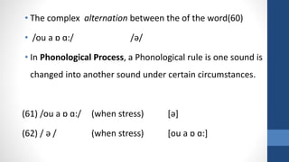 • The complex alternation between the of the word(60)
• /ou a ɒ ɑ:/ /ə/
• In Phonological Process, a Phonological rule is one sound is
changed into another sound under certain circumstances.
(61) /ou a ɒ ɑ:/ (when stress) [ə]
(62) / ə / (when stress) [ou a ɒ ɑ:]
 