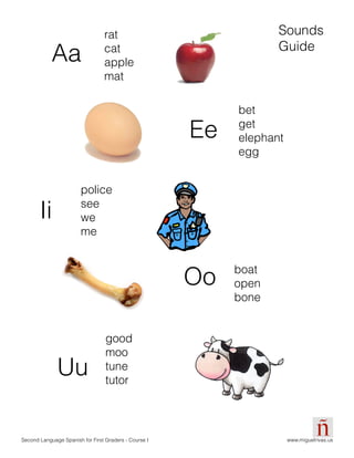 Aa

Sounds
Guide

rat
cat
apple
mat

Ee
Ii

bet
get
elephant
egg

police
see
we
me

Oo
Uu

boat
open
bone

good
moo
tune
tutor

Second Language Spanish for First Graders - Course I

www.miguelrivas.us

 