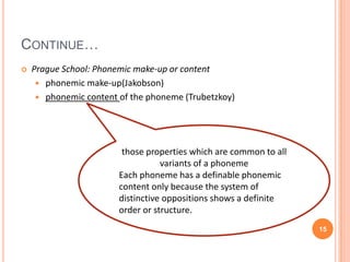 CONTINUE…
   Prague School: Phonemic make-up or content
      phonemic make-up(Jakobson)
      phonemic content of the phoneme (Trubetzkoy)




                         those properties which are common to all
                                   variants of a phoneme
                        Each phoneme has a definable phonemic
                        content only because the system of
                        distinctive oppositions shows a definite
                        order or structure.
                                                                    15
 