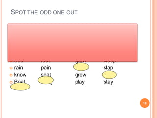 SPOT THE ODD ONE OUT

 Look carefully at the words below.
 Can you spot the phoneme that is common to each
  set?
 Which word doesn’t share the common phoneme?


 tree      feet         grew       sleep
 rain      pain         mail       slap
 know      seat         grow       show
 Boat      away         play       stay


                                                    18
 