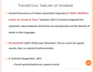 THEORETICAL TIMELINE OF PHONEME

   Ancient forerunners of modern descriptive linguistics (P¯ANINI, PATAÑJALI

    (India), the Greeks & “Anon” (Iceland, 12th C.)) clearly recognized the

    systematic nature between distinctive sound properties and the identity of

    words in their languages


   DE SAUSSURE (1857-1913) used “phonème”, first as a term for speech
    sounds, later as a purely functional entity.


   A. Dufriche-Desgenettes 1873
                                                                                   25
        French   word phonème as a speech sound
                                                         Source: B. Elan Dresher
 