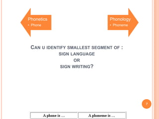 Phonetics                      Phonology
• Phone                        • Phoneme




 CAN U IDENTIFY SMALLEST SEGMENT OF :
            SIGN LANGUAGE
                 OR
            SIGN WRITING?




                                           7
 