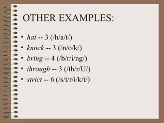 OTHER EXAMPLES:
• hat -- 3 (/h/a/t/)
• knock -- 3 (/n/o/k/)
• bring -- 4 (/b/r/i/ng/)
• through -- 3 (/th/r/U/)
• strict -- 6 (/s/t/r/i/k/t/)
 