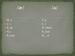 /æ/              /a/

 M_n             • T_p
 C_t             • C_t
 B_nk            • Pr_blem
 H_t             • R_cket
 B_rrier         • H_ _d
 