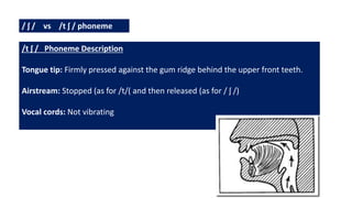 Phonemes for kids | PPTX