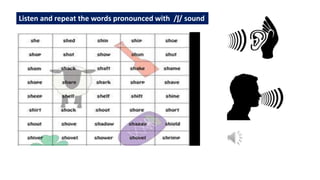 Phonemes for kids | PPTX