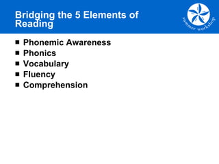 Bridging the 5 Elements of Reading <ul><li>Phonemic Awareness </li></ul><ul><li>Phonics </li></ul><ul><li>Vocabulary </li>...