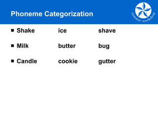 Phoneme Categorization <ul><li>Shake ice   shave </li></ul><ul><li>Milk butter   bug </li></ul><ul><li>Candle cookie   gut...