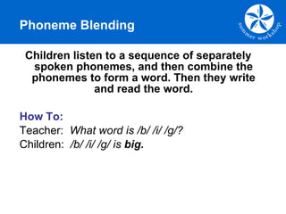 Phoneme Blending <ul><li>Children listen to a sequence of separately spoken phonemes, and then combine the phonemes to for...