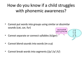 How do you know if a child struggles
     with phonemic awareness?

• Cannot put words into groups using similar or dissimilar
  sounds (cat, car, fur)

• Cannot separate or connect syllables (ti/ger)

• Cannot blend sounds into words (m-a-p)

• Cannot break words into segments (/p/ /a/ /t/)
 
