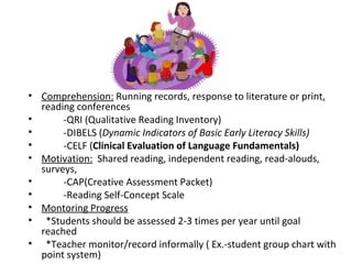 • Comprehension: Running records, response to literature or print,
  reading conferences
•      -QRI (Qualitative Reading Inventory)
•      -DIBELS (Dynamic Indicators of Basic Early Literacy Skills)
•      -CELF (Clinical Evaluation of Language Fundamentals)
• Motivation: Shared reading, independent reading, read-alouds,
  surveys,
•      -CAP(Creative Assessment Packet)
•      -Reading Self-Concept Scale
• Montoring Progress
• *Students should be assessed 2-3 times per year until goal
  reached
• *Teacher monitor/record informally ( Ex.-student group chart with
  point system)
 