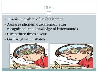 ISEL

 Illinois Snapshot of Early Literacy
 Assesses phonemic awareness, letter
  recognition, and knowledge of letter sounds
 Given three times a year
 On Target vs On Watch
 