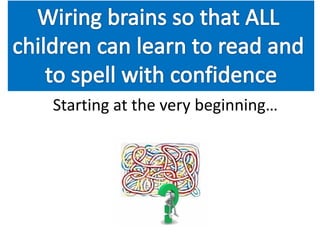 Wiring brains so that ALL children can
   learn to read and to spell with
             confidence.

   Starting at the very beginning…
 