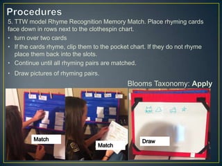 Phonemic awareness lesson plan pp | PPTX