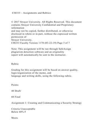CIS333 – Assignments and Rubrics
© 2017 Strayer University. All Rights Reserved. This document
contains Strayer University Confidential and Proprietary
information
and may not be copied, further distributed, or otherwise
disclosed in whole or in part, without the expressed written
permission of
Strayer University.
CIS333 Faculty Version 1178 (03-22-19) Page 3 of 7
Note: This assignment will be run through SafeAssign
plagiarism detection software and an originality
report will automatically be sent to the instructor.
Rubric
Grading for this assignment will be based on answer quality,
logic/organization of the memo, and
language and writing skills, using the following rubric.
Points:
40 Draft/
60 Final
Assignment 1: Creating and Communicating a Security Strategy
Criteria Unacceptable
Below 60% F
Meets
 