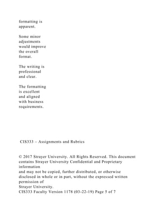 formatting is
apparent.
Some minor
adjustments
would improve
the overall
format.
The writing is
professional
and clear.
The formatting
is excellent
and aligned
with business
requirements.
CIS333 – Assignments and Rubrics
© 2017 Strayer University. All Rights Reserved. This document
contains Strayer University Confidential and Proprietary
information
and may not be copied, further distributed, or otherwise
disclosed in whole or in part, without the expressed written
permission of
Strayer University.
CIS333 Faculty Version 1178 (03-22-19) Page 5 of 7
 