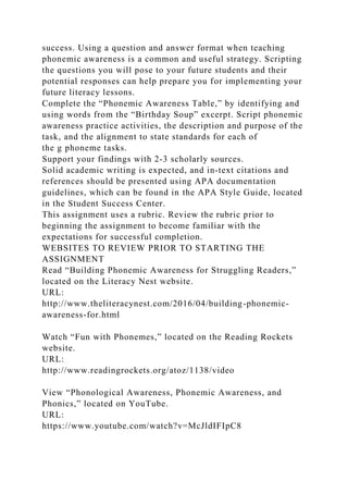 success. Using a question and answer format when teaching
phonemic awareness is a common and useful strategy. Scripting
the questions you will pose to your future students and their
potential responses can help prepare you for implementing your
future literacy lessons.
Complete the “Phonemic Awareness Table,” by identifying and
using words from the “Birthday Soup” excerpt. Script phonemic
awareness practice activities, the description and purpose of the
task, and the alignment to state standards for each of
the g phoneme tasks.
Support your findings with 2‐3 scholarly sources.
Solid academic writing is expected, and in‐text citations and
references should be presented using APA documentation
guidelines, which can be found in the APA Style Guide, located
in the Student Success Center.
This assignment uses a rubric. Review the rubric prior to
beginning the assignment to become familiar with the
expectations for successful completion.
WEBSITES TO REVIEW PRIOR TO STARTING THE
ASSIGNMENT
Read “Building Phonemic Awareness for Struggling Readers,”
located on the Literacy Nest website.
URL:
http://www.theliteracynest.com/2016/04/building-phonemic-
awareness-for.html
Watch “Fun with Phonemes,” located on the Reading Rockets
website.
URL:
http://www.readingrockets.org/atoz/1138/video
View “Phonological Awareness, Phonemic Awareness, and
Phonics,” located on YouTube.
URL:
https://www.youtube.com/watch?v=McJldIFIpC8
 