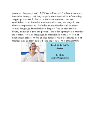 grammar, language use)15.0%Not addressed.Surface errors are
pervasive enough that they impede communication of meaning.
Inappropriate word choice or sentence construction are
used.Submission includes mechanical errors, but they do not
hinder comprehension. Includes some practice and content-
related language.Submission is largely free of mechanical
errors, although a few are present. Includes appropriate practice
and content-related language.Submission is virtually free of
mechanical errors. Word choice reflects well-developed use of
practice and content-related language.Total Weightage100%
 