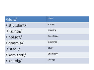 /klɑːs/ class
/ˈstjuː.dənt/ student
/ˈlɜː.nɪŋ/ Learning
/ˈnɒl.ɪdʒ/ Knowledge
/ˈɡræm.ə/ Grammar
/ˈstʌd.i/ Study
/ˈkem.ɪ.stri/ Chemistry
/ˈkɒl.ɪdʒ/ College
 