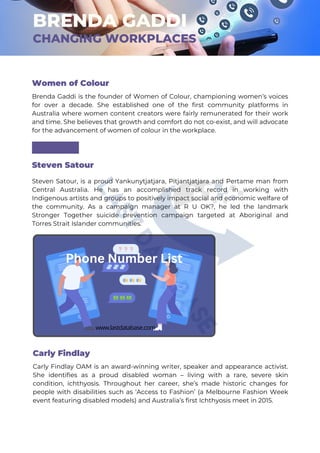 Brenda Gaddi is the founder of Women of Colour, championing women’s voices
for over a decade. She established one of the first community platforms in
Australia where women content creators were fairly remunerated for their work
and time. She believes that growth and comfort do not co-exist, and will advocate
for the advancement of women of colour in the workplace.
Steven Satour, is a proud Yankunytjatjara, Pitjantjatjara and Pertame man from
Central Australia. He has an accomplished track record in working with
Indigenous artists and groups to positively impact social and economic welfare of
the community. As a campaign manager at R U OK?, he led the landmark
Stronger Together suicide prevention campaign targeted at Aboriginal and
Torres Strait Islander communities.
Steven Satour
BRENDA GADDI
CHANGING WORKPLACES
Women of Colour
Carly Findlay OAM is an award-winning writer, speaker and appearance activist.
She identifies as a proud disabled woman – living with a rare, severe skin
condition, ichthyosis. Throughout her career, she’s made historic changes for
people with disabilities such as ‘Access to Fashion’ (a Melbourne Fashion Week
event featuring disabled models) and Australia’s first Ichthyosis meet in 2015.
Carly Findlay
Phone Number List
www.lastdatabase.com
 