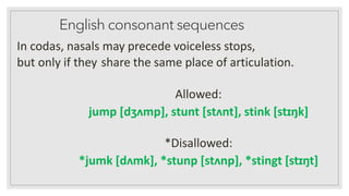 English consonant sequences
In codas, nasals may precede voiceless stops,
but only if they share the same place of articulation.
Allowed:
jump [dʒʌmp], stunt [stʌnt], stink [stɪŋk]
*Disallowed:
*jumk [dʌmk], *stunp [stʌnp], *stingt [stɪŋt]
 